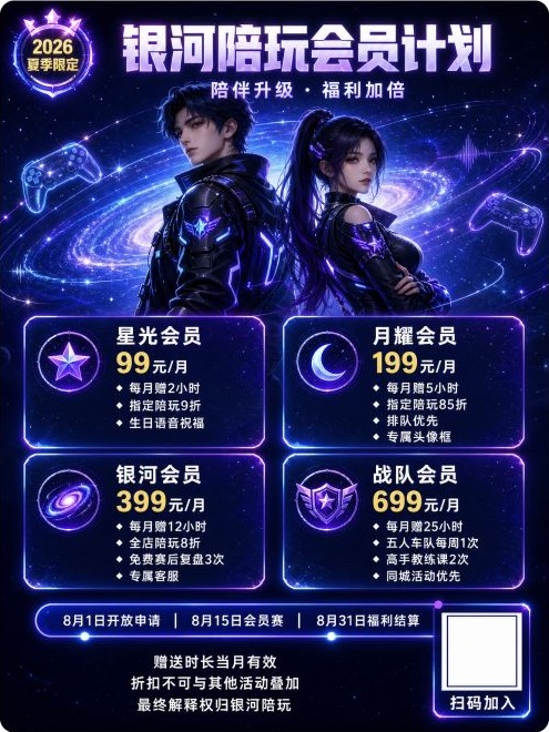 银河陪玩会员计划海报生成结果
